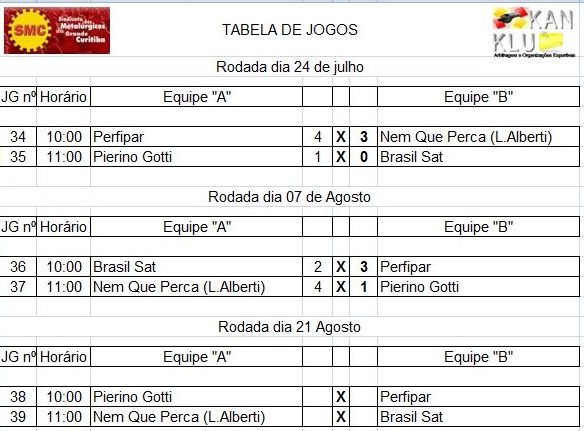 Tabela de jogos2