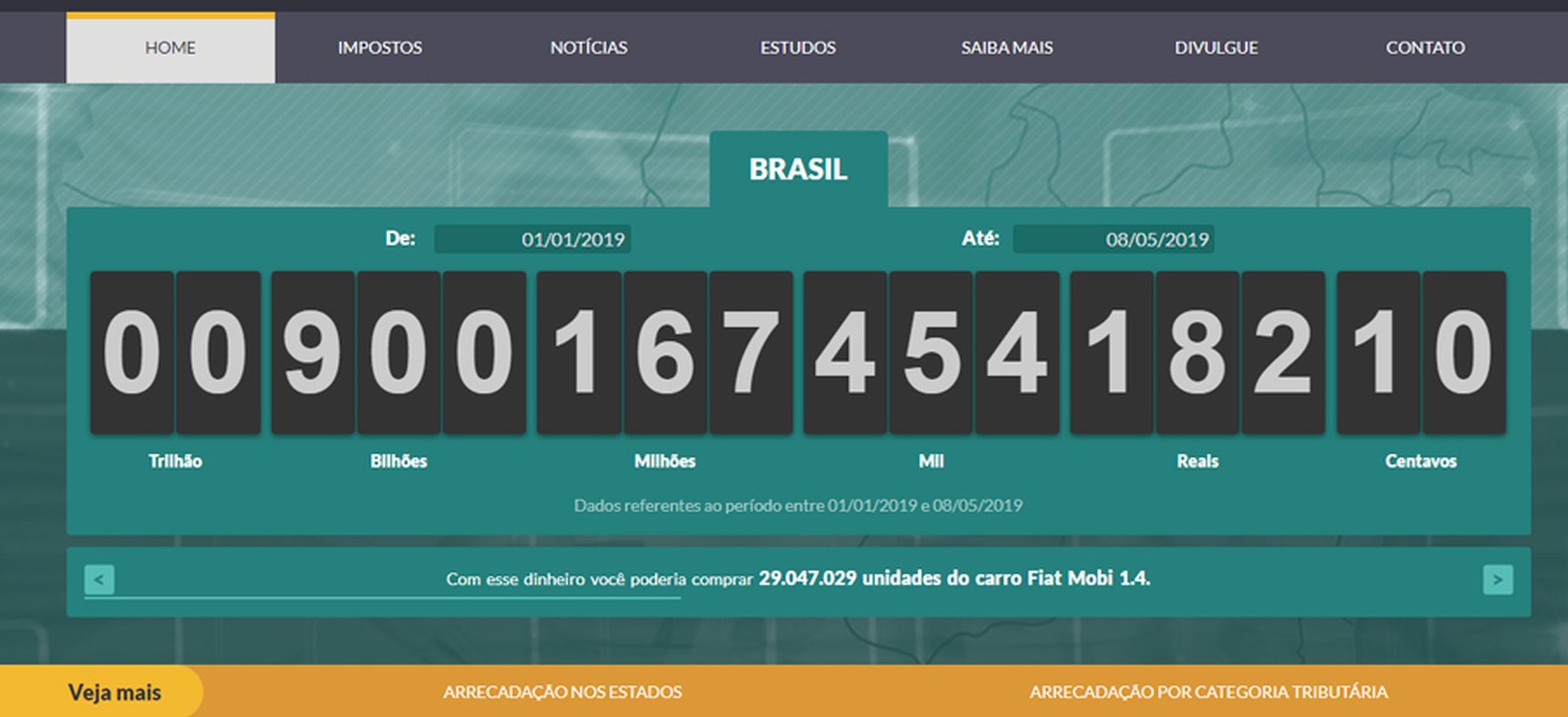 Brasileiros já pagaram R$ 900 bilhões em impostos este ano